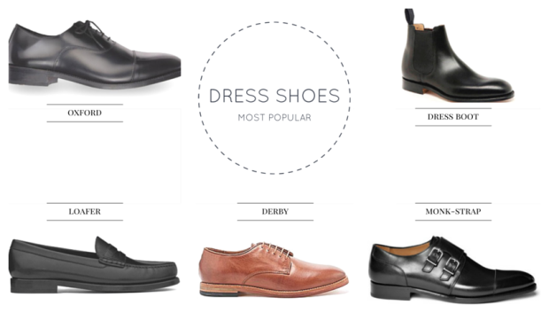 A Gentlemen's Guide to Dress Shoes -Which to buy & When to Wear